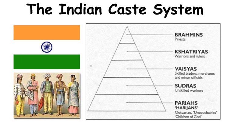 The Indian Caste System 768x402 